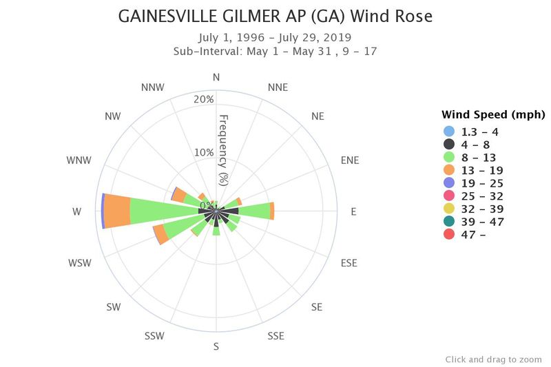 File:Gainesville-gilmer-ap-ga-05.jpg